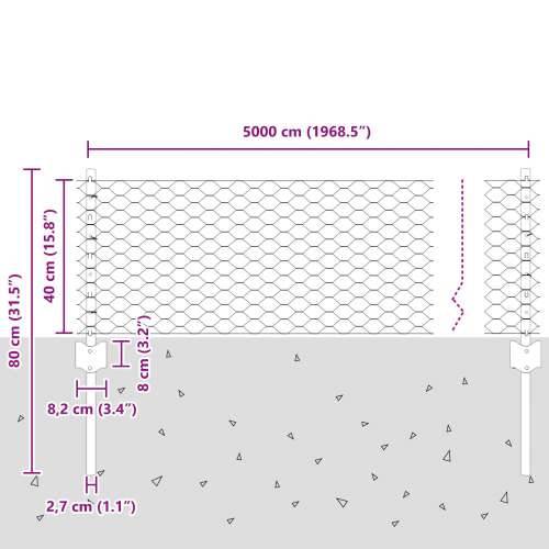 Ogradni stupovi 11 kom U-kanal 40 cm od pocinčanog čelika, Šesterokutna ograda 0.4x50 m od pocinčanog čelika Cijena
