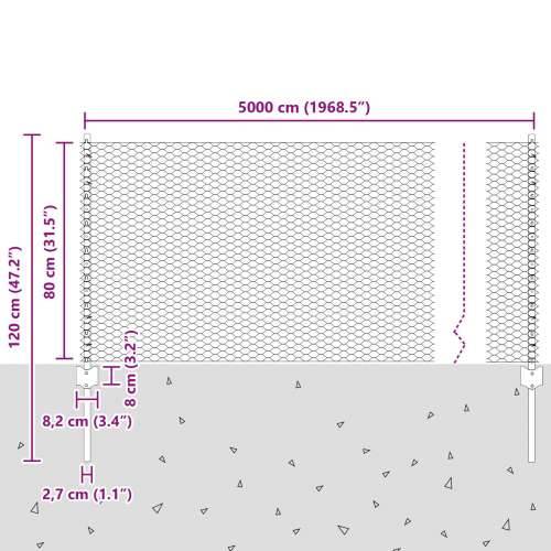 stupovi za ogradu 11 kom U-kanal 80 cm pocinčani čelik, šesterokutna ograda 0,8x50 m pocinčani čelik Cijena