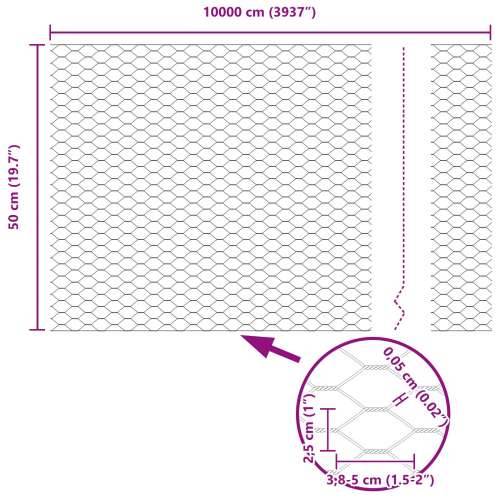 Stupari za ograde 11 kom U-kanal 60 cm Pocinčana čelika, Šesterokutna ograda 0.5x100 m Pocinčana čelika Cijena