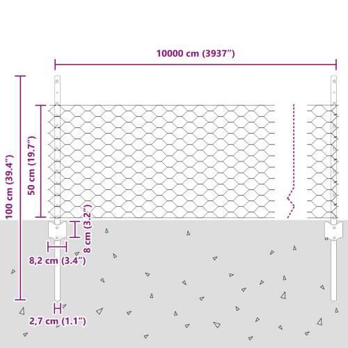 Ograda Gredi 11 kom U-Kanal 60 cm Galvanizirani čelik, Heksagonalna ograda 0.5x100 m Galvanizirani čelik Cijena