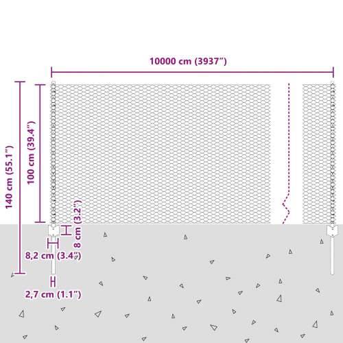 Stupovi Ograde 22 kom U-Kanal 100 cm Pocinčani čelik, Heksagonalna Ograda 1x100 m Pocinčani čelik Cijena