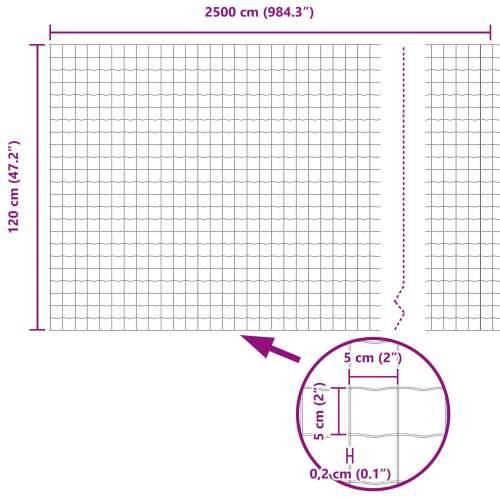 Euro Ograda s 13 Stubova 1.2x25 m Cinkovani Čelik Zeleni Cijena