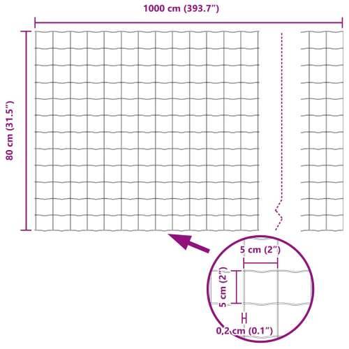 Euro Ograda s 5 U Postova Zelena 0.8x10 m Čelik Cijena