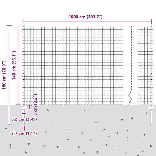 Euro Ograda s 5 U postovima Zelena 1.4x10 m Čelik Cijena
