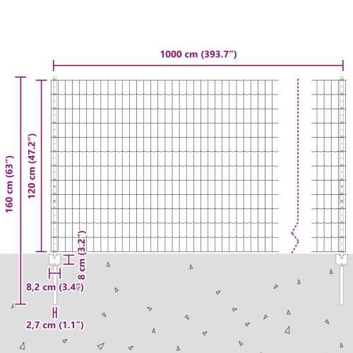 Euro Ograda s 5 U Stabla Zelena 1.2x10 m Čelik Cijena