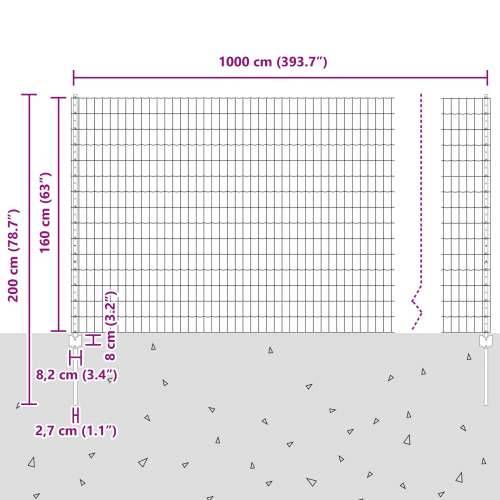 Euro ograda s 5 postova Zeleni 1.6x10 m Čelik Cijena