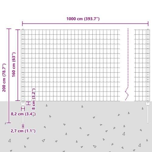 Euro Ograda s 5 Postova Zelena 1.6x10 m Čelik Cijena