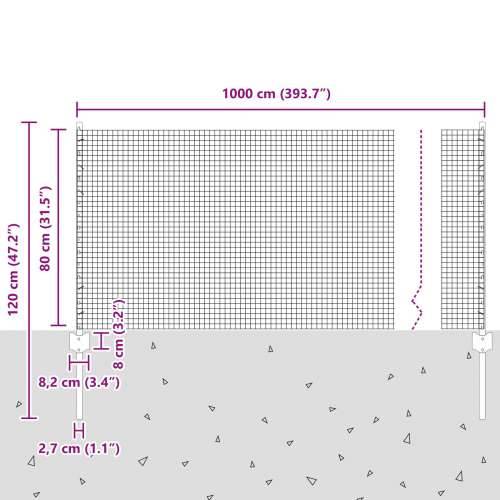Zavarena žičana ograda s 5 U stupova Zelena 0.8x10 m Čelik Cijena