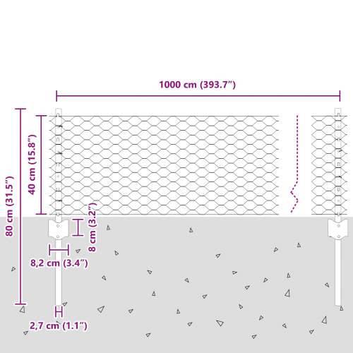 Stupovi za ograde 5 kom U-kanal Zelena 40 cm Čelik, Šesterokutna ograda Zelena 0,4x10 m Čelik Cijena