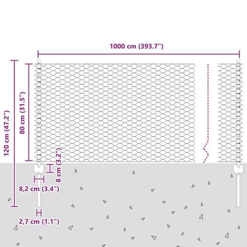 Ograda s U-kanalom 5 kom Zelena 80 cm Čelik Cijena