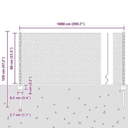 Stupovi ograde 5 kom U-kanal Zelena 80 cm Čelik Cijena
