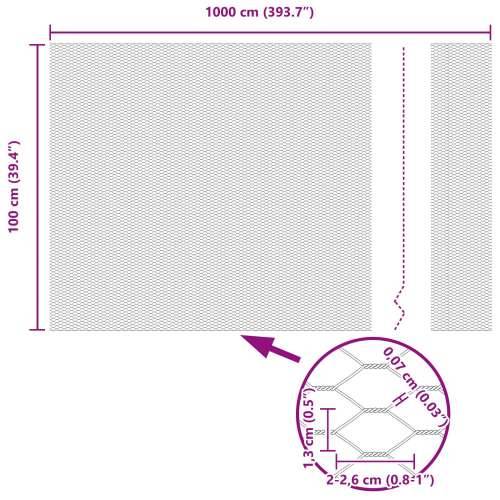 Ograde postova 5 kom U-kanal Zelena 100 cm Čelik, Šesterokutna ograda Zelena 1x10 m Čelik Cijena
