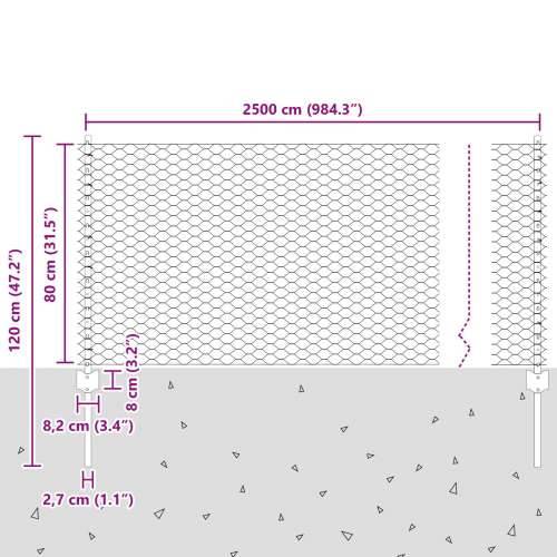 Stupovi za ogradu 11 kom U-kanal zeleni 80 cm čelik, Šesterokutna ograda zelena 0,8x25 m čelik Cijena