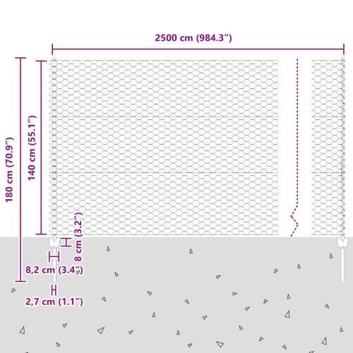 Postovi za Ogradu 11 kom U-Kanal Zelena 140 cm Čelik, Šesterokutna Ograda Zelena 1,4x25 m Čelik Cijena