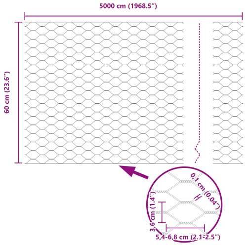 drveni stupovi 11 kom U-kanal zelena 60 cm čelik, šesterokutna ograda zelena 0,6x50 m čelik Cijena