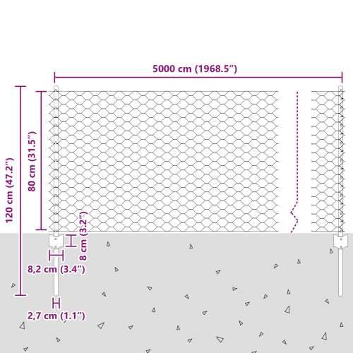 Oprema za ograde 11 kom U-kanal zelena 80 cm čelik Cijena