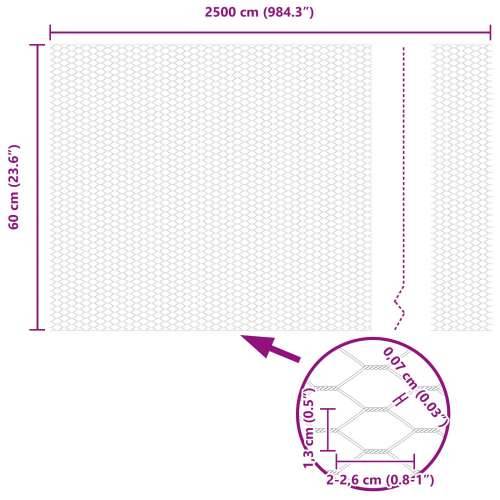 Stupovi za ograde 11 kom U-kanal Sivi 60 cm Čelik, Šesterokutna ogradica Siva 0,6x25 m Čelik Cijena