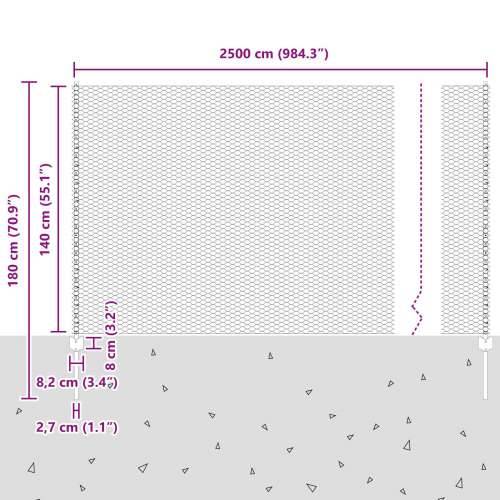 Stupovi za ograde 22 kom U-kanal Sivi 140 cm Čelik, Šesterokutna ograda Siva 1,4x25 m Čelik Cijena