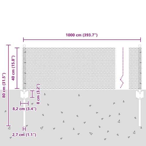 postovi ograde 5 kom U-kanal 40 cm pocinčana čelika, šesterokutna ograda 0.4x10 m pocinčana čelika Cijena