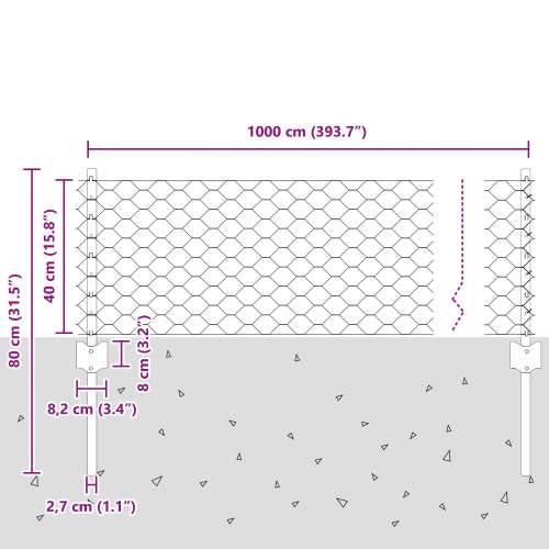 Ogradne šipke 5 kom U-kanal 40 cm Galvanizirani čelik, Šesterokutna ograda 0.4 x 10 m Galvanizirani čelik Cijena