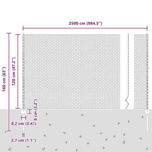 set za vrtne ograde Set od 2 Cinkovani čelik 25 x 1.2 m Cijena