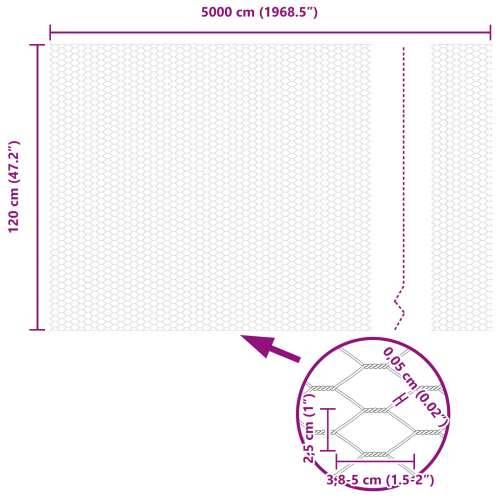 set za vrtne ograde Set od 2 Cinkovani čelik 25 x 1.2 m Cijena