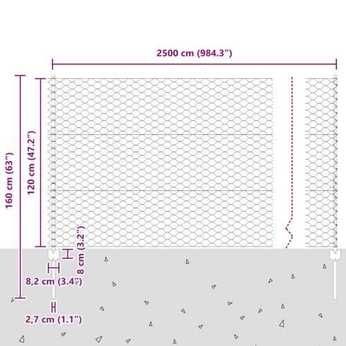 Set vrtnih ograda Set od 2 Pocinčani čelik 25 x 1,2 m Izdržljiv Cijena