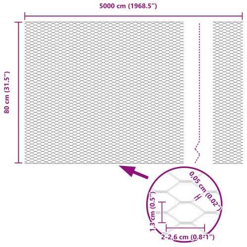Stupovi za ograđivanje 11 kom U-Channel 80 cm Pocinčani čelik, Šesterokutna ograda 0.8x50 m Pocinčani čelik Cijena
