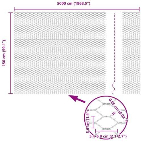 Stupovi ograde 22 kom U-kanal 150 cm Galvanizirani čelik, Šesterokutna ograda 1.5x50 m Galvanizirani čelik Cijena