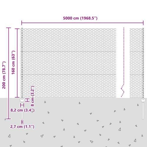 posts za ograde 22 kom U-kanal 160 cm pocinčana čelika, šesterokutna ograda 1.6x50 m pocinčana čelika Cijena