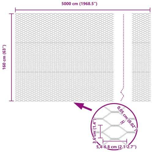 posts za ograde 22 kom U-kanal 160 cm pocinčana čelika, šesterokutna ograda 1.6x50 m pocinčana čelika Cijena