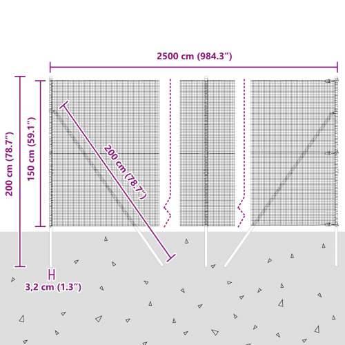 zavarena žičana ograda s 13 postova 1.5x25 m pocinčanog čelika Cijena