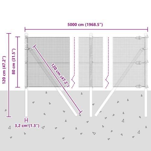 zavarena žičana ograda s 13 stubova 0.8x50 m pocinčani čelik Cijena