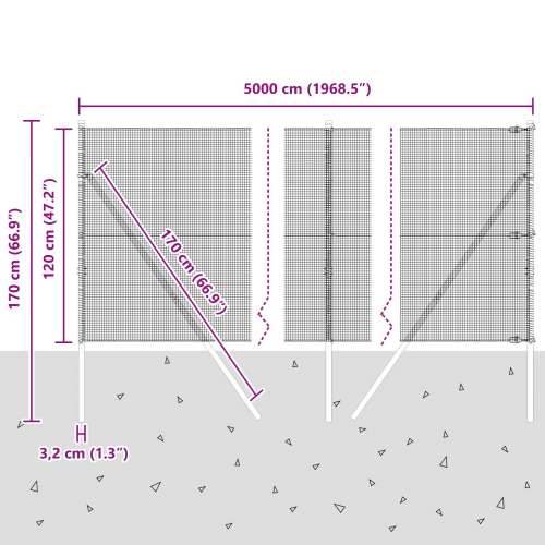 zavarena žičana ograda s 13 postova 1,2x50 m galvanizirani čelik Cijena