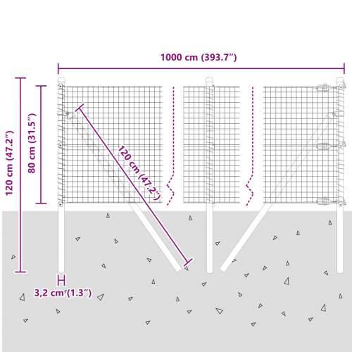 zavarena žičana ograda s 7 stupova zeleni 0,8x10 m čelik Cijena