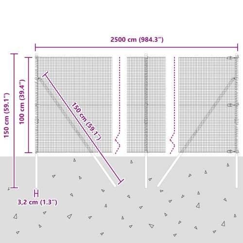 Set Ograde Set od 2 Zeleni Čelik obložen prahom 25 x 1 m Cijena