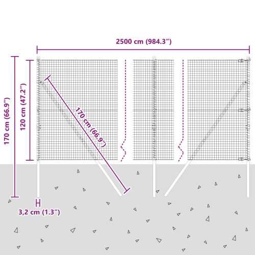 zavarena žičana ograda s 13 stupova Zelena 1.2x25 m Čelik Cijena