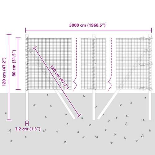 zavarena žičana ograda s 13 stupova zelena 0.8x50 m čelik Cijena
