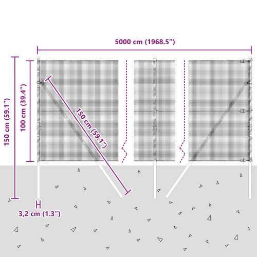Zavarena ogradna žica s 13 Stupova Zelena 1x50 m Čelik Cijena
