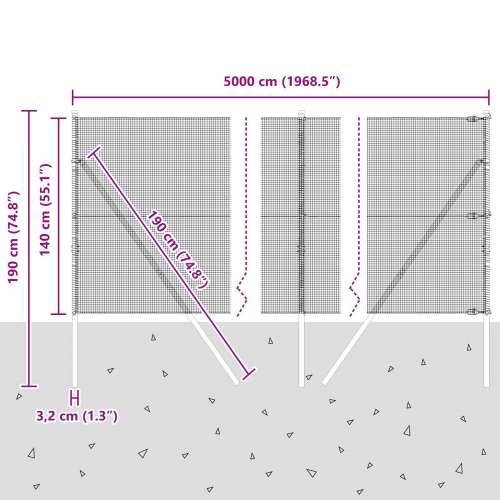 zavarena ograda sa 13 stupova Zelena 1.4x50 m Čelik Cijena