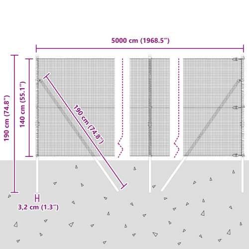 zavarena žičana ograda s 13 stupova Zelena 1.4x50 m Čelik Cijena