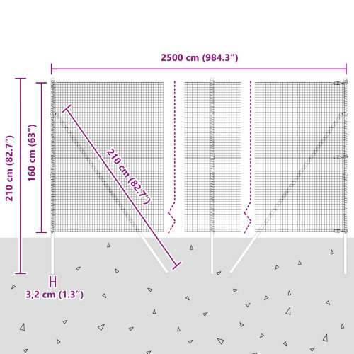 zavarena žičana ograda s 13 stupova siva 1.6x25 m čelik Cijena
