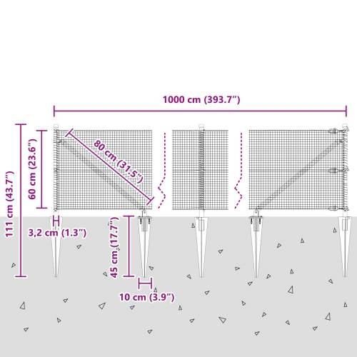 zavarena žičana ograda s 7 čavala Zelena 0.6x10 m Čelik Cijena