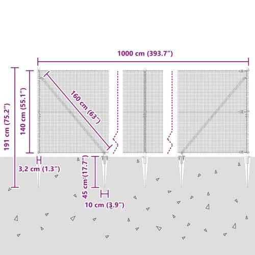 zavarena žičana ograda s 7 šiljkastih postova Zelena 1.4x10 m Čelik Cijena