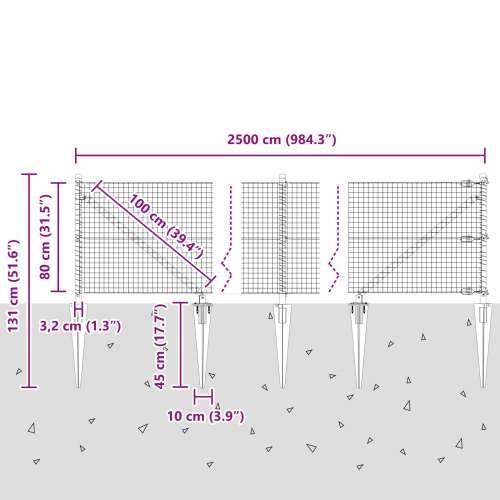 zavarena žičana ograda s 13 šiljatih stupova Zelena 0.8x25 m čelična Cijena
