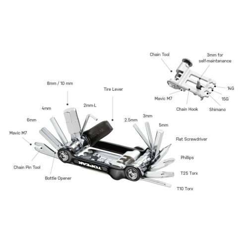 Set za Popravke Topeak Mini 20 Pro Cijena