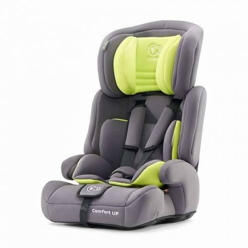 Auto Sjedalo Kinderkraft Comfort Up 9-36 kg Zelena Siva Jednobojni Cijena