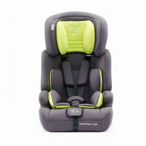 Auto Sjedalo Kinderkraft Comfort Up 9-36 kg Zelena Siva Jednobojni Cijena
