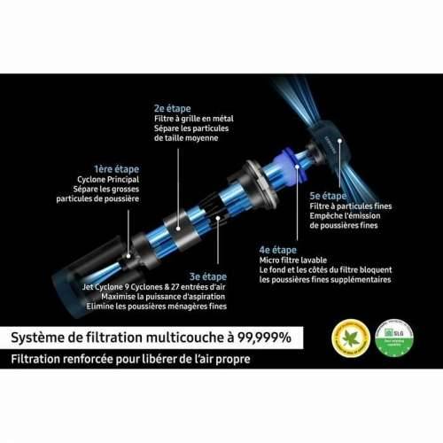 Usisavač Metla Samsung VS20B95823W/WA 210 W 580 W Cijena