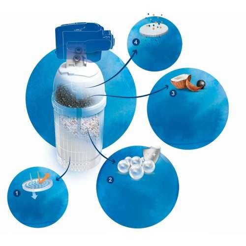 Filtar za slavinu Brita S1422 Zamjena Cijena